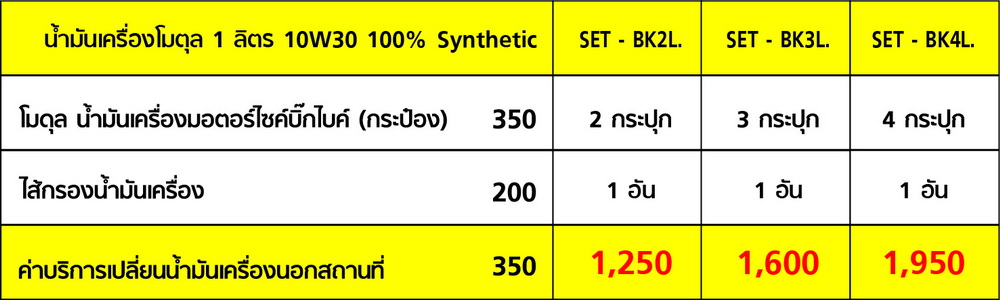 Motul H-TECH 100 Synthetic 100% 10W30 4T