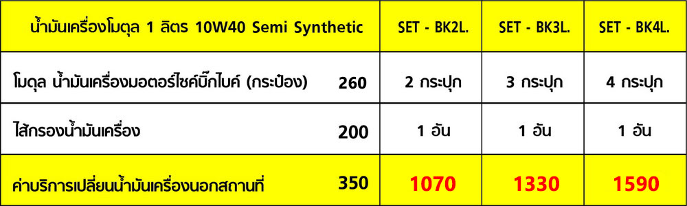 Motul 3100 Silver Semi Synthetic 10W40 4T