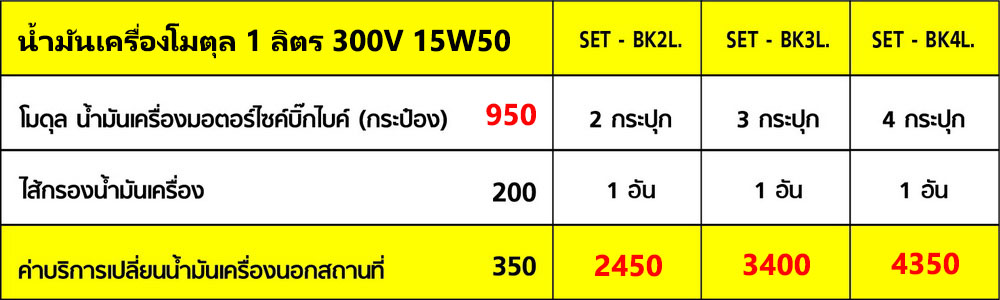 Motul 300V Synthetic 100% 15W50 4T
